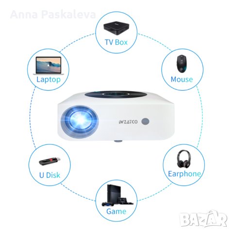 Qi Безжично зарядно, снимка 4 - Безжични зарядни - 40387964