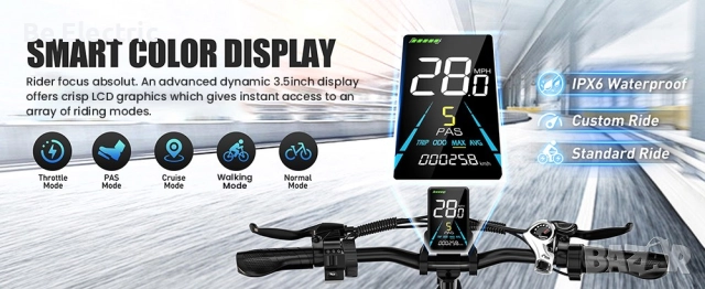 НОВО!!! Електрически Велосипед Vitilan U3 750W 48V/13AH , снимка 14 - Велосипеди - 52624272