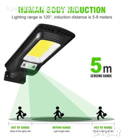 Соларна лампа 500W COB T160 , дистанционно, 3 режима, 360° въртене 5Бр., снимка 3 - Соларни лампи - 42121471