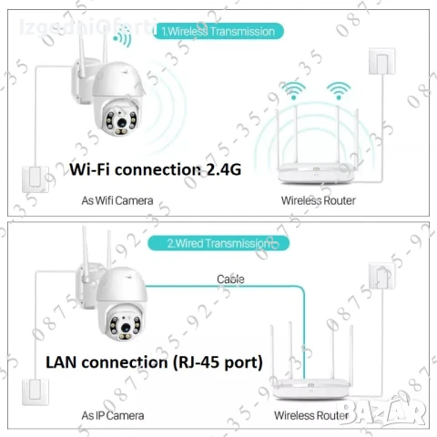 YCC365 Plus Куполна PTZ IP CAMERA 8MP WiFi Външна ВОДОУСТОЙЧИВА камера Wi-Fi, снимка 5 - IP камери - 50449990
