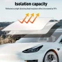 Оригинален Сгъваем Сенник за Предно Стъкло за Tesla Model 3, 147×93см, Подходящ за Други Автомобили!, снимка 3