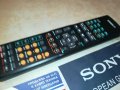 YAMAHA RECEIVER REMOTE CONTROL 1707231823, снимка 3