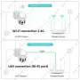 YCC365 Plus Куполна PTZ IP CAMERA 8MP WiFi Външна ВОДОУСТОЙЧИВА камера Wi-Fi, снимка 5