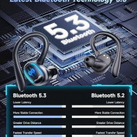 Нови Безжични Спортни Слушалки, Мощен Звук, CVC Шумопотискане Earbuds , снимка 3 - Bluetooth слушалки - 44527296