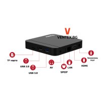 Tanix W2 Smart TV BOX 2GB DDR4 RAM 16GB Android 11 WiFi + Гаранция, снимка 6 - Приемници и антени - 41099022