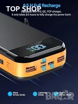 Power Bank, 32000mAh преносимо зарядно устройство за телефон 20W, снимка 3 - Друга електроника - 48762359