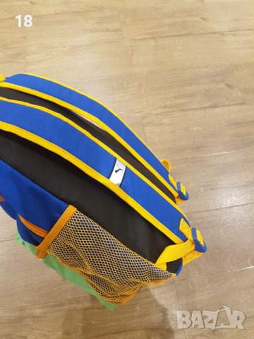 Раница, снимка 5 - Раници - 41488482