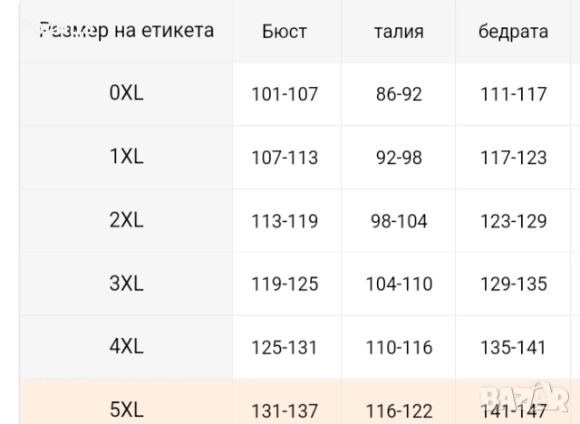Дамски блузон туника размер 1ХЛ, снимка 3 - Туники - 51812063