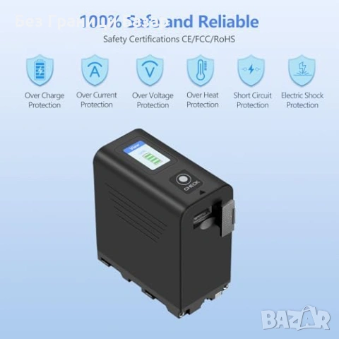 Нова NP-F970 7800mAh батерия Type-C LED за Sony камери и LED осветление, снимка 5 - Чанти, стативи, аксесоари - 53072330