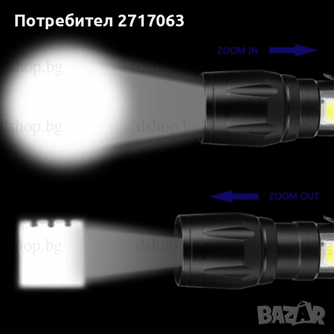 Мини LED Фенер, снимка 5 - Къмпинг осветление - 36262618