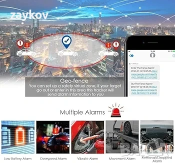Winnes 4G GPS тракер за превозни средства TK918, световен магнитен GPS, снимка 3 - Друга електроника - 50714642