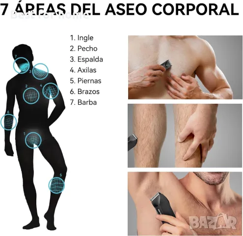 MAXGROOM Мъжки епилатор за тяло с LED светлина, снимка 2 - Епилатори - 49516675