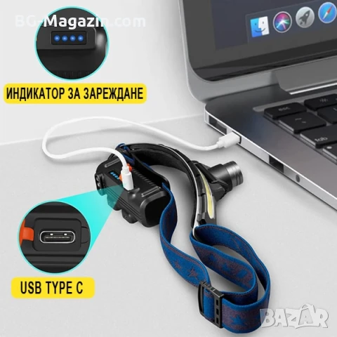 Мощен акумулаторен лед челник за глава със сензор за лов риболов бягане къмпинг каска LED фенер, снимка 3 - Къмпинг осветление - 50938397