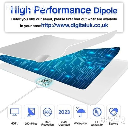Нова Цифрова телевизионна антена на закрито 250+ мили обхват 4K 1080P HDTV, снимка 2 - Приемници и антени - 42110971