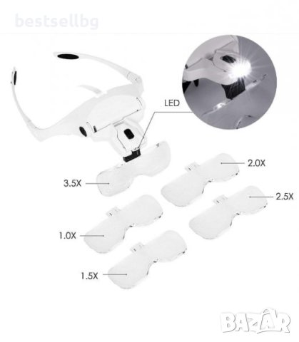 Лупа за глава очила LED осветление за четене шиене бродиране, снимка 9 - Други инструменти - 41320175