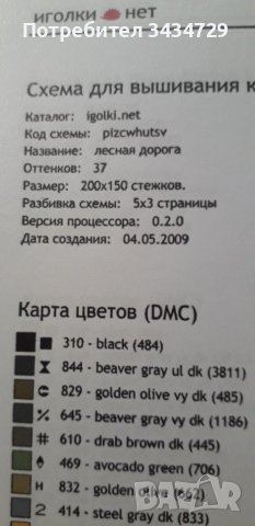 Схеми за гоблени , снимка 4 - Гоблени - 41743144