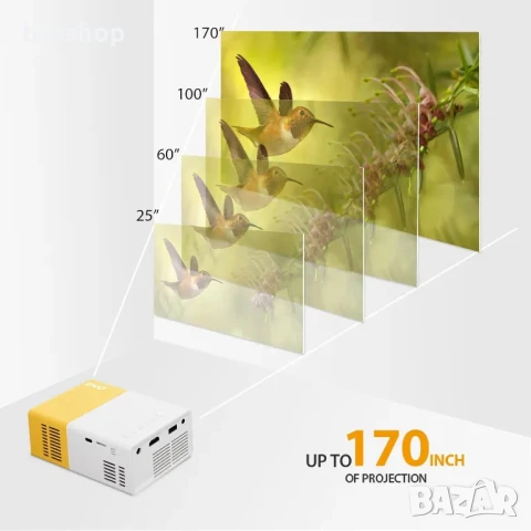 НОВ ТЕСТВАН мини проектор PVO, преносим видео проектор, може да се отразява директно от телефон..., снимка 6 - Плейъри, домашно кино, прожектори - 50511297