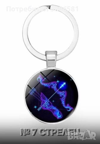 Стилни Ключодържатели със Зодии(кръгли) – Перфектният Подарък за всички възрасти, снимка 7 - Други - 44759520