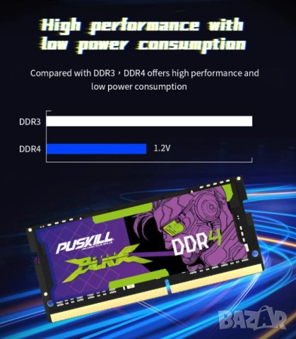 Лаптоп Notebook Laptop RAM 16GB DDR4 2666MHz 1.2V SO-DIMM Памет за Лаптоп Intel/AMD 260-pins SODIMM, снимка 5 - RAM памет - 49374736