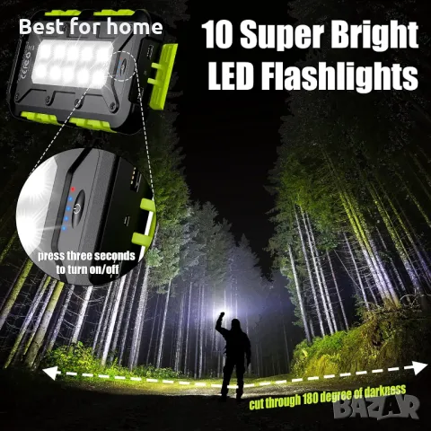 Соларна батерия 20000 mAh, снимка 6 - Друга електроника - 50082406