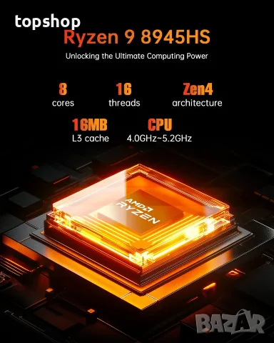 Нов Мощен Mini PC ACEMAGIC S3A | Ryzen 9 8945HS | 16GB RAM | 512GB NVMe | RGB  , снимка 3 - Геймърски - 56135895