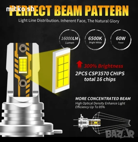 H7 Led автомобилни крушки, снимка 6 - Аксесоари и консумативи - 52577202