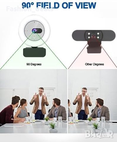 Нова 1080P уеб камера със светлина за стрийминг разговори конференция, снимка 7 - Други - 42055429