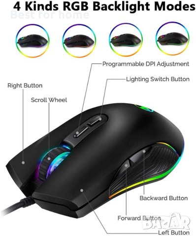 Ергономична RGB мишка за игри, Кабелна мишка IULONEE тип C,, снимка 5 - Клавиатури и мишки - 41610358