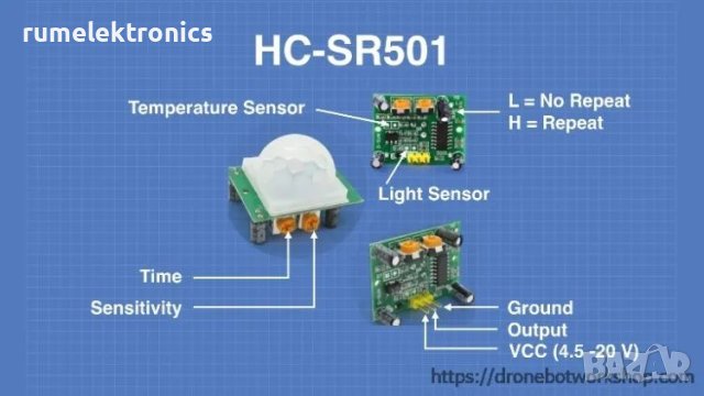 HC-SR501