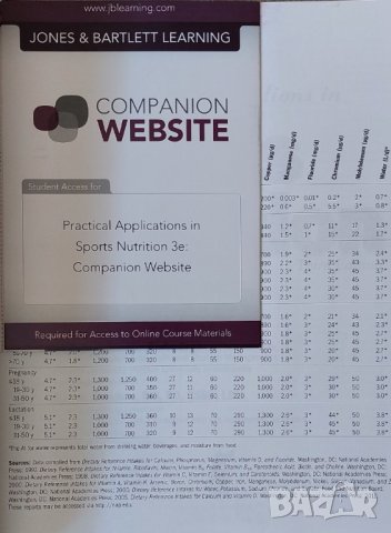  Practical Applications In Sports Nutrition 3rd edition (Heather Fink, Alan Mikesky, Lisa Burgoon), снимка 4 - Специализирана литература - 41241621