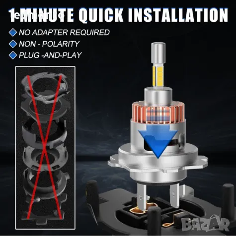 H7 LED крушки 150w мини 4-странни Canbus, 30000LM, снимка 4 - Аксесоари и консумативи - 47807048