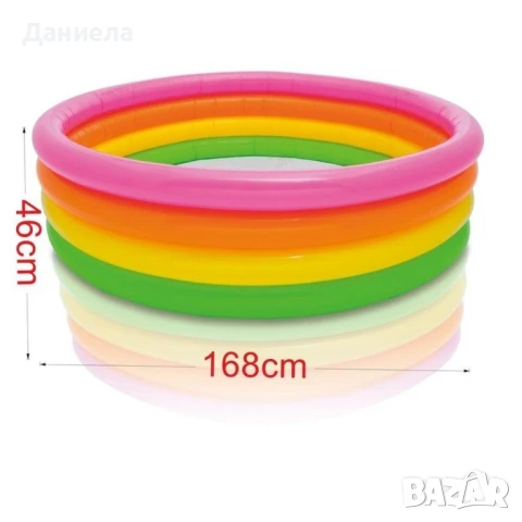 Превърнете лятото в цветен празник с нашия детски многоцветен надуваем басейн, снимка 2 - Басейни и аксесоари - 50581034