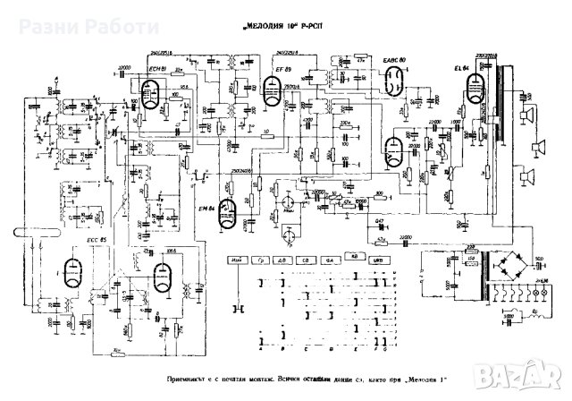 Радиограмофон Акорд 10, снимка 14 - Антикварни и старинни предмети - 42641994