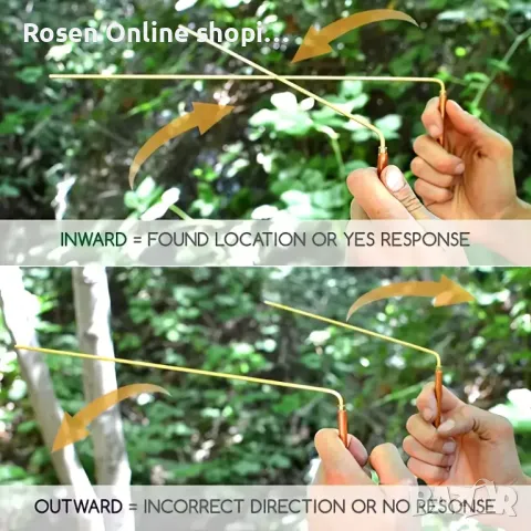 Откриване на подземна вода с багети за кладенци и сондажи от багетист, снимка 3 - Други услуги - 50327426