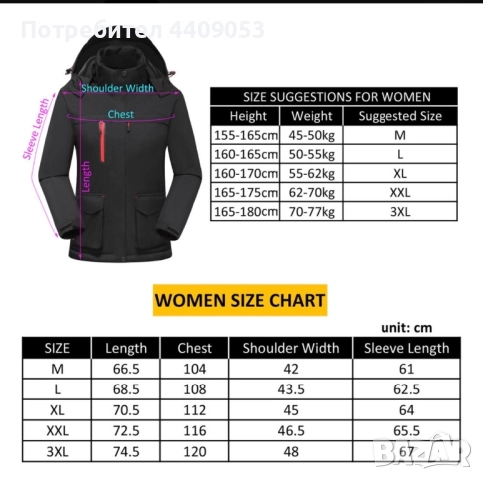 електрическо отопляемо яке, снимка 7 - Якета - 52172956