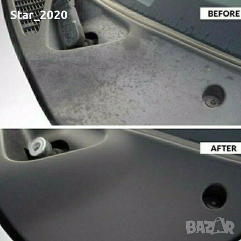 Препарат за възстановяване на пластмаса Visbella - 100 ml, снимка 3 - Аксесоари и консумативи - 53817278