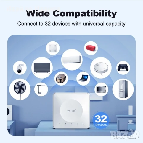 4G LTE WIFI AX рутер, снимка 3 - Рутери - 50704353