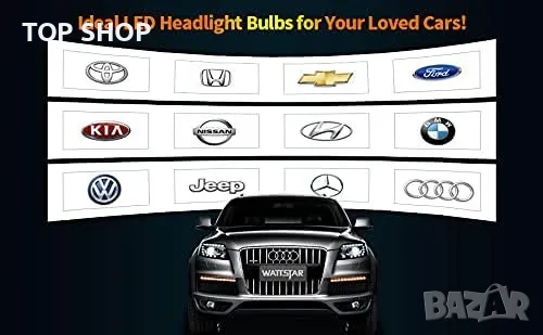 Wattstar H7 LED крушки за фарове, К-кт за преобразуване, 64W супер ярък Hi/Lo Beam фар с вентилатор, снимка 2 - Аксесоари и консумативи - 48670172