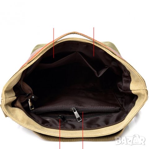 Чанта Boho Style, снимка 8 - Чанти - 40298211