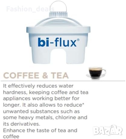 Нова Електрическа кана с воден филтър LAICA ISEO 1,5л за кафе чай кухня, снимка 5 - Кани - 42205162