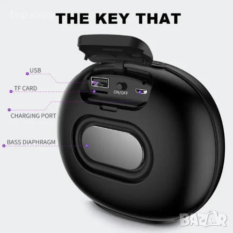 НОВА, ТЕСТВАНА Bluetooth колонка, SD слот за карта IPX6, Bluetooth, FM радио, 12 часа батерия..., снимка 3 - Слушалки и портативни колонки - 50553847