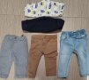Лот-различни бебешки панталонки, снимка 1 - Комплекти за бебе - 39542947