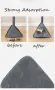 Разтегателен триъгълен MOP за почистване 360° с 3 парцала ПРОМОЦИЯ!, снимка 4