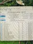 продавам ssd m2. sata, снимка 4