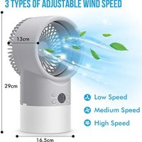 Нов Преносим климатик Овлажнител Охлаждащ вентилатор Пречиствател въздух/Офис Дом Къмпинг, снимка 2 - Други - 41282422