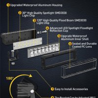 15.5 cm 144W Диоден Прожектор Супер Мощен Халоген Led Bar Лед Бар Бяла Комбиниранa Светлина 12V-24V, снимка 7 - Аксесоари и консумативи - 42136359