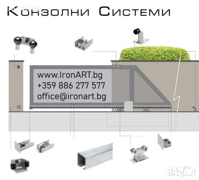 Врати Конзолни Системи 450 кг 600 кг 900 кг, снимка 1