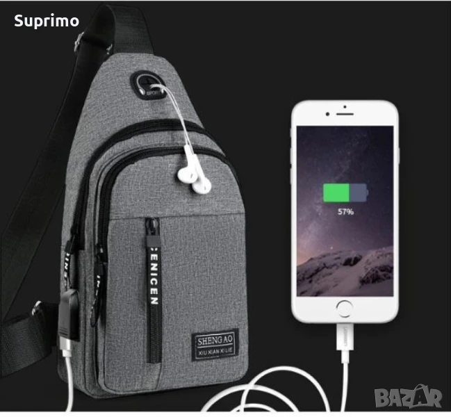 🔥ГОЛЯМО НАМАЛЕНИЕ на МУЛТИФУНКЦИОНАЛНА  мъжка спортна раница🔥 🔥 ПРОМО ЦЕНА 12,99 лв🔥, снимка 1