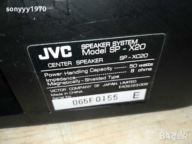 JVC-ЦЕНТЪР И 2 КОЛОНИ-ВНОС SWISS 2507231008, снимка 14 - Тонколони - 41650828