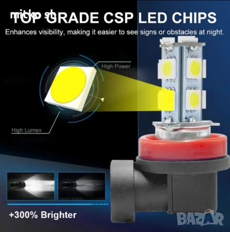 H8, H11 Led автомобилни крушки, снимка 4 - Аксесоари и консумативи - 52473085